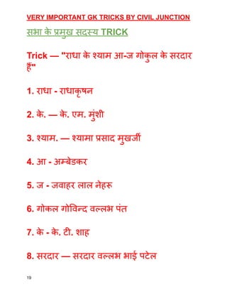 VERY IMPORTANT GK TRICKS BY CIVIL JUNCTION
सभा क
े प्रमुख सदस्य TRICK
Trick — "राधा क
े श्याम आ-ज गोक
ु ल क
े सरदार
हैं"
1. राधा - राधाकृ षन
2. क
े . — क
े . एम. मुंशी
3. श्याम. — श्यामा प्रसाद मुखर्जी
4. आ - अम्बेडकर
5. ज - जवाहर लाल नेहरू
6. गोकल गोविन्द वल्लभ पंत
7. क
े - क
े . टी. शाह
8. सरदार — सरदार वल्लभ भाई पटेल
19
 