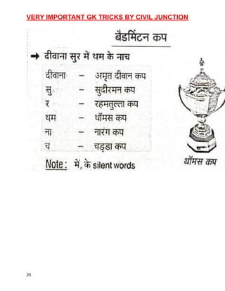 VERY IMPORTANT GK TRICKS BY CIVIL JUNCTION
20
 