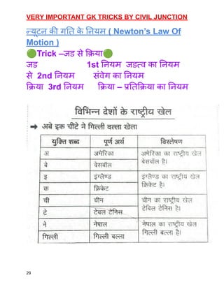 VERY IMPORTANT GK TRICKS BY CIVIL JUNCTION
न्यूटन की गति क
े नियम ( Newton’s Law Of
Motion )
🟢Trick –जड से क्रिया🟢
जड 1st नियम जडत्व का नियम
से 2nd नियम संवेग का नियम
क्रिया 3rd नियम क्रिया – प्रतिक्रिया का नियम
29
 