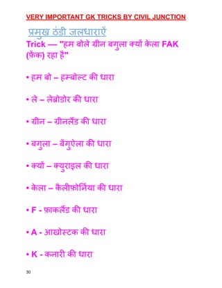 VERY IMPORTANT GK TRICKS BY CIVIL JUNCTION
प्रमुख ठंडी जलधाराऐं
Trick –– "हम बोले ग्रीन बगुला क्यों क
े ला FAK
(फ़
ें क) रहा है"
• हम बो – हम्बोल्ट की धारा
• ले – लेब्रोडोर की धारा
• ग्रीन – ग्रीनलैंड की धारा
• बगुला – बेंगुऐला की धारा
• क्यों – क्युराइल की धारा
• क
े ला – क
ै लीफ़ोर्निया की धारा
• F - फ़ाकलैंड की धारा
• A - आखोस्टक की धारा
• K - कनारी की धारा
30
 