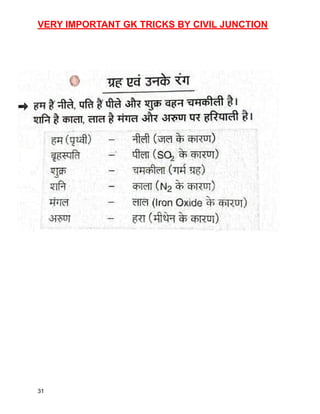 VERY IMPORTANT GK TRICKS BY CIVIL JUNCTION
31
 