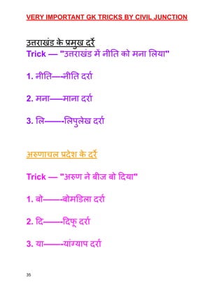 VERY IMPORTANT GK TRICKS BY CIVIL JUNCTION
उत्तराखंड क
े प्रमुख दर्रे
Trick –– "उत्तराखंड में नीति को मना लिया"
1. नीति—-नीति दर्रा
2. मना—–माना दर्रा
3. लि——-लिपुलेख दर्रा
अरुणाचल प्रदेश क
े दर्रे
Trick –– "अरुण ने बीज बो दिया"
1. बो——-बोमडिला दर्रा
2. दि——-दिफ
ू दर्रा
3. या——-यांग्याप दर्रा
35
 