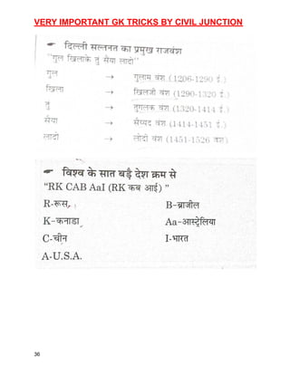 VERY IMPORTANT GK TRICKS BY CIVIL JUNCTION
36
 