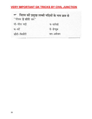 VERY IMPORTANT GK TRICKS BY CIVIL JUNCTION
38
 