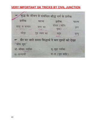 VERY IMPORTANT GK TRICKS BY CIVIL JUNCTION
43
 