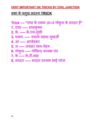 VERY IMPORTANT GK TRICKS BY CIVIL JUNCTION
सभा क
े प्रमुख सदस्य TRICK
Trick –– "राधा क
े श्याम आ-ज गोक
ु ल क
े सरदार हैं"
1. राधा –— राधाकृ षन
2. क
े . –— क
े .एम.मुंशी
3. श्याम. –— श्यामा प्रसाद मुखर्जी
4. आ –— अम्बेडकर
5. ज –— जवाहर लाल नेहरू
6. गोक
ु ल –— गोविन्द वल्लभ पंत
7. क
े –— क
े .टी.शाह
8. सरदार –— सरदार वल्लभ भाई पटेल
44
 