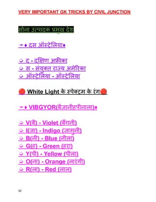 VERY IMPORTANT GK TRICKS BY CIVIL JUNCTION
सोना उत्पादक प्रमुख देश
➛♦️ दस ऑस्ट्रेलिया♦️
➭ द - दक्षिण अफ्रीका
➭ स - संयुक्त राज्य अमेरिका
➭ ऑस्ट्रेलिया - ऑस्ट्रेलिया
🔴White Light क
े स्पेक्ट्रम क
े रंग🔴
➛♦️ VIBGYOR(बैजानीहपीनाला)♦️
➭ V(बै) - Violet (बैंगनी)
➭ I(जा) - Indigo (जामुनी)
➭ B(नी) - Blue (नीला)
➭ G(ह) - Green (हरा)
➭ Y(पी) - Yellow (पीला)
➭ O(ना) - Orange (नारंगी)
➭ R(ला) - Red (लाल)
52
 