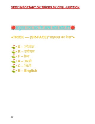 VERY IMPORTANT GK TRICKS BY CIVIL JUNCTION
🔴सयुक्त राष्ट्र संघ कि भाषा कौन कौन है?🔴
♦️TRICK –– (SR-FACE)"शाहरुख का फ
े स"♦️
⛳️• S – स्पेनीस
⛳️• R – रसीयन
⛳️• F – फ्र
े च
⛳️• A – अरबी
⛳️• C – चिनी
⛳️• E – English
53
 