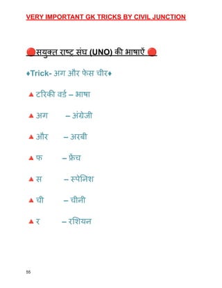 VERY IMPORTANT GK TRICKS BY CIVIL JUNCTION
🔴सयुक्त राष्ट्र संघ (UNO) की भाषाऐं 🔴
♦️Trick- अग और फ
े स चीर♦️
🔺टरिकी वर्ड – भाषा
🔺अग – अंग्रेजी
🔺और – अरबी
🔺फ – फ्र
ें च
🔺स – स्पेनिश
🔺ची – चीनी
🔺र – रशियन
55
 
