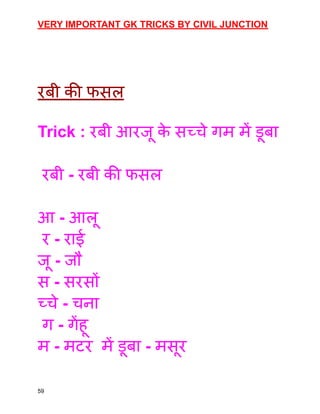 VERY IMPORTANT GK TRICKS BY CIVIL JUNCTION
रबी की फसल
Trick : रबी आरजू क
े सच्चे गम में डूबा
रबी - रबी की फसल
आ - आलू
र - राई
जू - जौ
स - सरसों
च्चे - चना
ग - गेंहू
म - मटर में डूबा - मसूर
59
 