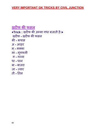 VERY IMPORTANT GK TRICKS BY CIVIL JUNCTION
खरीफ की फसल
♦️Trick : खरीफ की अम्मा गधा बजाती है।♦️
खरीफ - खरीफ की फसल
की - कपास
अ - अरहर
म्- मक्का
मा - मूंगफली
ग - गन्ना
धा - धान
बा - बाजरा
जा - ज्वार
ती - तिल
60
 