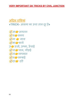 VERY IMPORTANT GK TRICKS BY CIVIL JUNCTION
अदिश राशियां
♦️TRICK- आसमा का ऊचा ताल दूर है♦️
🧭आ👉आयतन
🧭स👉समय
🧭मा 👉मात्रा
🧭का👉कार्य
ऊ👉ऊर्जा, ऊष्मा, ऊ
ँ चाई
🧭चा👉चाल, चौड़ाई
🧭ता👉तापमान
🧭ल👉लम्बाई
🧭दर👉दरी
63
 