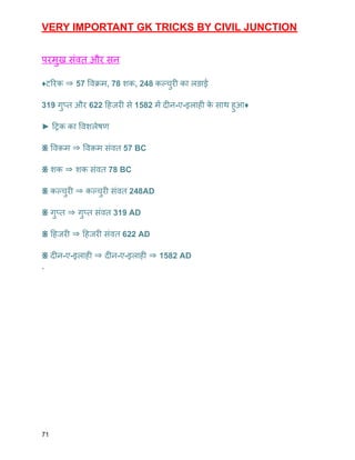 VERY IMPORTANT GK TRICKS BY CIVIL JUNCTION
परमुख संवत और सन
♦️टरिक ⇒ 57 विक्रम, 78 शक, 248 कल्चुरी का लङाई
319 गुप्त और 622 हिजरी से 1582 में दीन-ए-इलाही क
े साथ हुआ♦️
► ट्रिक का विशलेषण
፠ विक़म ⇒ विक़म संवत 57 BC
፠ शक ⇒ शक संवत 78 BC
፠ कल्चुरी ⇒ कल्चुरी संवत 248AD
፠ गुप्त ⇒ गुप्त संवत 319 AD
፠ हिजरी ⇒ हिजरी संवत 622 AD
፠ दीन-ए-इलाही ⇒ दीन-ए-इलाही ⇒ 1582 AD
.
71
 