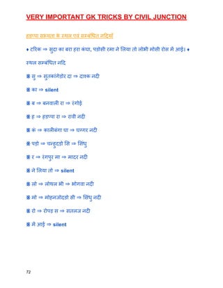 VERY IMPORTANT GK TRICKS BY CIVIL JUNCTION
हडप्पा सभ्यता क
े स्थल एवं सम्बंधित नदियाँ
♦️ टरिक ⇒ सुदा का बरा हरा क
ं घा, पङोसी रमा ने लिया तो लोभी मोसी रोस में आई। ♦️
स्थल सम्बंधित नदि
፠ सु ⇒ सुतकांगेडोर दा ⇒ दाश्क नदी
፠ का ⇒ silent
፠ ब ⇒ बनवाली रा ⇒ रंगोई
፠ ह ⇒ हडप्पा रा ⇒ रावी नदी
፠ क
ं ⇒ कालीबंगा घा ⇒ घग्गर नदी
፠ पड़ो ⇒ चन्हुदड़ो सि ⇒ सिंधु
፠ र ⇒ रंगपुर मा ⇒ मादर नदी
፠ ने लिया तो ⇒ silent
፠ लो ⇒ लोथल भी ⇒ भोगवा नदी
፠ मो ⇒ मोहनजोदङो सी ⇒ सिंधु नदी
፠ रो ⇒ रोपड़ स ⇒ सतलज नदी
፠ में आई ⇒ silent
72
 