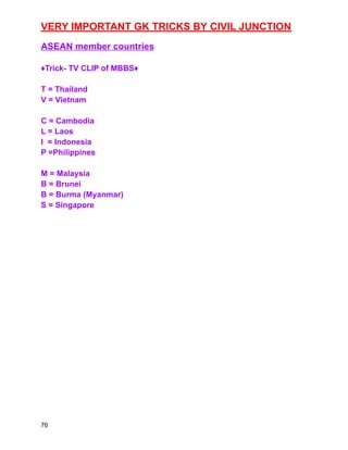 VERY IMPORTANT GK TRICKS BY CIVIL JUNCTION
ASEAN member countries
♦️Trick- TV CLIP of MBBS♦️
T = Thailand
V = Vietnam
C = Cambodia
L = Laos
I = Indonesia
P =Philippines
M = Malaysia
B = Brunei
B = Burma (Myanmar)
S = Singapore
76
 