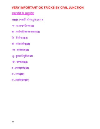 VERY IMPORTANT GK TRICKS BY CIVIL JUNCTION
राष्ट्रपति क
े अनुच्छेद
♦️Trick : पकानि कोका दुयो दशम ♦️
प - पद राष्ट्रपति का(52)
का - कार्यपालिका का प्रधान(53)
नि - निर्वाचन(54)
को - कोटा(रीति)(55)
का - कार्यकाल(56)
दु - दुबारा नियुक्ति(57)
यो - योग्यता(58)
द - दशाएं(शर्ते)(59)
श - शपथ(60)
म - महाभियोग(61)
77
 