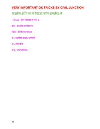 VERY IMPORTANT GK TRICKS BY CIVIL JUNCTION
भारतीय संविधान क
े विदेशी स्त्रोत इंगलैण्ड से
♦️Trick : इक विकास रा मंत्र ♦️
इक - इकहरी नागरिकता
विका - विधि का शासन
स - संसदीय शासन प्रणाली
रा - राष्ट्रपति
मंत्र - मन्त्रिपरिषद
80
 