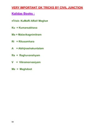VERY IMPORTANT GK TRICKS BY CIVIL JUNCTION
Kalidas Books :
♦️Trick- KuMaRi ARaV Megha♦️
Ku = Kumarsabhava
Ma = Malavikagnimitram
Ri = Ritusamhara
A = Abhijnashakuntalam
Ra = Raghuvanshyam
V = Vikramorvasiyam
Me = Meghdoot
94
 