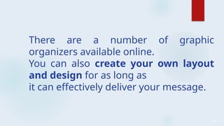 20
There are a number of graphic
organizers available online.
You can also create your own layout
and design for as long as
it can effectively deliver your message.
 