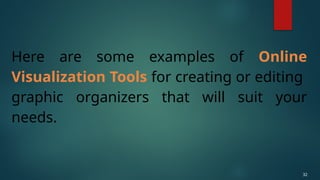 Here are some examples of Online
Visualization Tools for creating or editing
graphic organizers that will suit your
needs.
32
 