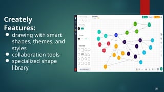 Creately
Features:
● drawing with smart
shapes, themes, and
styles
● collaboration tools
● specialized shape
library
35
35
 