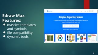 Edraw Max
Features:
● massive templates
and symbols
● file compatibility
● dynamic tools
38
38
 