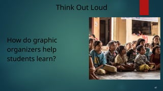 How do graphic
organizers help
students learn?
Think Out Loud
47
 