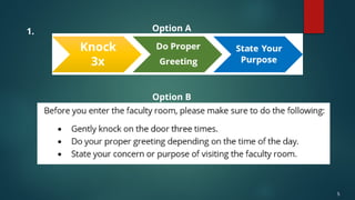 5
Option A
Option B
1.
 