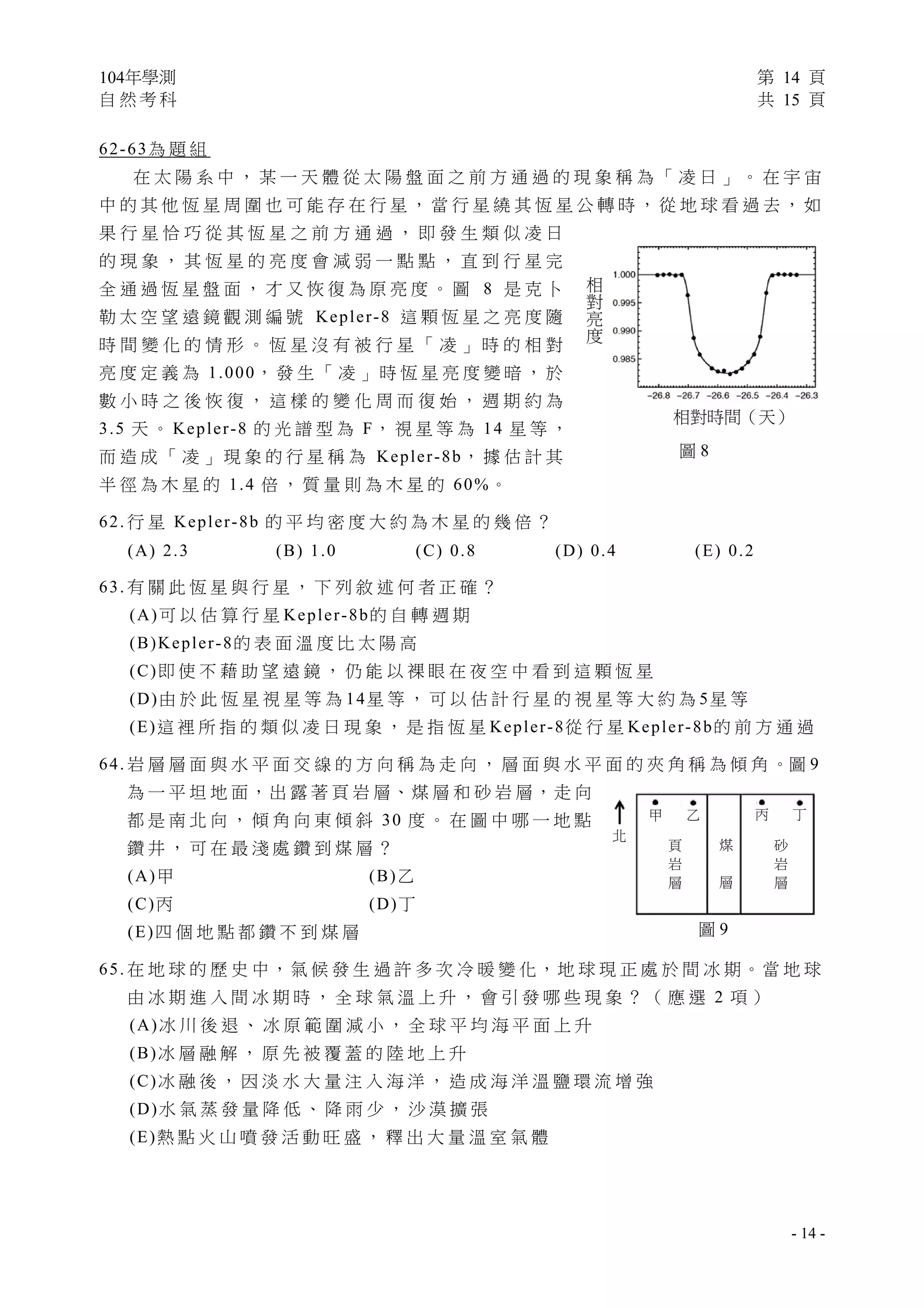 104年學測 第 14 頁
自 然 考 科 共 15 頁
 
- 14 -
62-63為 題 組
在 太 陽 系 中 ， 某 一 天 體 從 太 陽 盤 面 之 前 方 通 過 的 現 象 稱 為 「 凌 日 」 。 在 宇 宙
中 的 其 他 恆 星 周 圍 也 可 能 存 在 行 星 ， 當 行 星 繞 其 恆 星 公 轉 時 ， 從 地 球 看 過 去 ， 如
果 行 星 恰 巧 從 其 恆 星 之 前 方 通 過 ， 即 發 生 類 似 凌 日
的 現 象 ， 其 恆 星 的 亮 度 會 減 弱 一 點 點 ， 直 到 行 星 完
全 通 過 恆 星 盤 面 ， 才 又 恢 復 為 原 亮 度 。 圖 8 是 克 卜
勒 太 空 望 遠 鏡 觀 測 編 號 Kepler-8 這 顆 恆 星 之 亮 度 隨
時 間 變 化 的 情 形 。 恆 星 沒 有 被 行 星 「 凌 」 時 的 相 對
亮 度 定 義 為 1.000， 發 生 「 凌 」 時 恆 星 亮 度 變 暗 ， 於
數 小 時 之 後 恢 復 ， 這 樣 的 變 化 周 而 復 始 ， 週 期 約 為
3.5 天 。 Kepler-8 的 光 譜 型 為 F， 視 星 等 為 14 星 等 ，
而 造 成 「 凌 」 現 象 的 行 星 稱 為 Kepler-8b， 據 估 計 其
半 徑 為 木 星 的 1.4 倍 ， 質 量 則 為 木 星 的 60%。
62. 行 星 Kepler-8b 的 平 均 密 度 大 約 為 木 星 的 幾 倍 ？
(A) 2.3 (B) 1.0 (C) 0.8 (D) 0.4 (E) 0.2
63. 有 關 此 恆 星 與 行 星 ， 下 列 敘 述 何 者 正 確 ？
(A)可 以 估 算 行 星 Kepler-8b的 自 轉 週 期
(B)Kepler-8的 表 面 溫 度 比 太 陽 高
(C)即 使 不 藉 助 望 遠 鏡 ， 仍 能 以 裸 眼 在 夜 空 中 看 到 這 顆 恆 星
(D)由 於 此 恆 星 視 星 等 為 14星 等 ， 可 以 估 計 行 星 的 視 星 等 大 約 為 5星 等
(E)這 裡 所 指 的 類 似 凌 日 現 象 ， 是 指 恆 星 Kepler-8從 行 星 Kepler-8b的 前 方 通 過
64. 岩 層 層 面 與 水 平 面 交 線 的 方 向 稱 為 走 向 ， 層 面 與 水 平 面 的 夾 角 稱 為 傾 角 。圖 9
為 一 平 坦 地 面，出 露 著 頁 岩 層、煤 層 和 砂 岩 層，走 向
都 是 南 北 向 ， 傾 角 向 東 傾 斜 30 度 。 在 圖 中 哪 一 地 點
鑽 井 ， 可 在 最 淺 處 鑽 到 煤 層 ？
(A)甲 (B)乙
(C)丙 (D)丁
(E)四 個 地 點 都 鑽 不 到 煤 層
65. 在 地 球 的 歷 史 中，氣 候 發 生 過 許 多 次 冷 暖 變 化，地 球 現 正 處 於 間 冰 期。當 地 球
由 冰 期 進 入 間 冰 期 時 ， 全 球 氣 溫 上 升 ， 會 引 發 哪 些 現 象 ？ （ 應 選 2 項 ）
(A)冰 川 後 退 、 冰 原 範 圍 減 小 ， 全 球 平 均 海 平 面 上 升
(B)冰 層 融 解 ， 原 先 被 覆 蓋 的 陸 地 上 升
(C)冰 融 後 ， 因 淡 水 大 量 注 入 海 洋 ， 造 成 海 洋 溫 鹽 環 流 增 強
(D)水 氣 蒸 發 量 降 低 、 降 雨 少 ， 沙 漠 擴 張
(E)熱 點 火 山 噴 發 活 動 旺 盛 ， 釋 出 大 量 溫 室 氣 體
相對時間（天）
相
對
亮
度
 
圖 8 
圖 9 
甲  乙  丙 丁
頁
岩
層 
煤 
 
層 
砂
岩
層
北
 