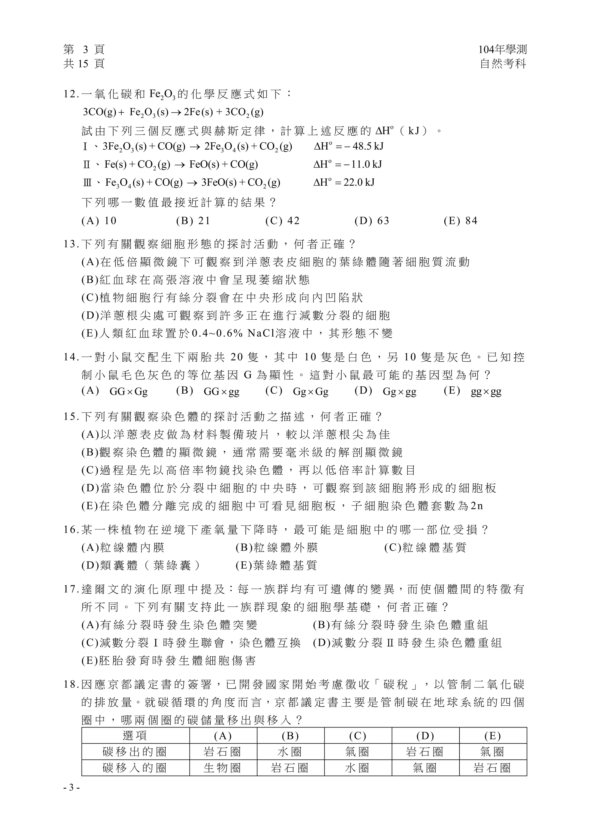 第 3 頁 104年學測
共 15 頁 自然考科
 
- 3 -
12. 一 氧 化 碳 和 2 3Fe O 的 化 學 反 應 式 如 下 ：
2 3 23CO(g) Fe O 2Fe +( 3s) ( ) )s CO (g 
試 由 下 列 三 個 反 應 式 與 赫 斯 定 律 ， 計 算 上 述 反 應 的 o
H （ kJ） 。
o
2 3 3 4 2
o
2
o
3 4 2
3Fe O (s) + CO(g) 2Fe O (s) + CO (g) H 48.5 kJ
Fe(s) + CO (g) FeO(s) + CO(g) H 11.0 kJ
Fe O (s) + CO(g) 3FeO(s) + CO (g) H 22.0 kJ
   
   
  
Ⅰ、
Ⅱ、
Ⅲ、
下 列 哪 一 數 值 最 接 近 計 算 的 結 果 ？
(A) 10 (B) 21 (C) 42 (D) 63 (E) 84
13. 下 列 有 關 觀 察 細 胞 形 態 的 探 討 活 動 ， 何 者 正 確 ？
(A)在 低 倍 顯 微 鏡 下 可 觀 察 到 洋 蔥 表 皮 細 胞 的 葉 綠 體 隨 著 細 胞 質 流 動
(B)紅 血 球 在 高 張 溶 液 中 會 呈 現 萎 縮 狀 態
(C)植 物 細 胞 行 有 絲 分 裂 會 在 中 央 形 成 向 內 凹 陷 狀
(D)洋 蔥 根 尖 處 可 觀 察 到 許 多 正 在 進 行 減 數 分 裂 的 細 胞
(E)人 類 紅 血 球 置 於 0.4~0.6% NaCl溶 液 中 ， 其 形 態 不 變
14. 一 對 小 鼠 交 配 生 下 兩 胎 共 20 隻 ， 其 中 10 隻 是 白 色 ， 另 10 隻 是 灰 色 。 已 知 控
制 小 鼠 毛 色 灰 色 的 等 位 基 因 G 為 顯 性 。 這 對 小 鼠 最 可 能 的 基 因 型 為 何 ？
(A) GG Gg (B) GG gg (C) Gg Gg (D) Gg gg (E) gg gg
15. 下 列 有 關 觀 察 染 色 體 的 探 討 活 動 之 描 述 ， 何 者 正 確 ？
(A)以 洋 蔥 表 皮 做 為 材 料 製 備 玻 片 ， 較 以 洋 蔥 根 尖 為 佳
(B)觀 察 染 色 體 的 顯 微 鏡 ， 通 常 需 要 毫 米 級 的 解 剖 顯 微 鏡
(C)過 程 是 先 以 高 倍 率 物 鏡 找 染 色 體 ， 再 以 低 倍 率 計 算 數 目
(D)當 染 色 體 位 於 分 裂 中 細 胞 的 中 央 時 ， 可 觀 察 到 該 細 胞 將 形 成 的 細 胞 板
(E)在 染 色 體 分 離 完 成 的 細 胞 中 可 看 見 細 胞 板 ， 子 細 胞 染 色 體 套 數 為 2n
16. 某 一 株 植 物 在 逆 境 下 產 氧 量 下 降 時 ， 最 可 能 是 細 胞 中 的 哪 一 部 位 受 損 ？
(A)粒 線 體 內 膜 (B)粒 線 體 外 膜 (C)粒 線 體 基 質
(D)類 囊 體 （ 葉 綠 囊 ） (E)葉 綠 體 基 質
17. 達 爾 文 的 演 化 原 理 中 提 及：每 一 族 群 均 有 可 遺 傳 的 變 異，而 使 個 體 間 的 特 徵 有
所 不 同 。 下 列 有 關 支 持 此 一 族 群 現 象 的 細 胞 學 基 礎 ， 何 者 正 確 ？
(A)有 絲 分 裂 時 發 生 染 色 體 突 變 (B)有 絲 分 裂 時 發 生 染 色 體 重 組
(C)減 數 分 裂 Ⅰ 時 發 生 聯 會 ， 染 色 體 互 換 (D)減 數 分 裂 Ⅱ 時 發 生 染 色 體 重 組
(E)胚 胎 發 育 時 發 生 體 細 胞 傷 害
18. 因 應 京 都 議 定 書 的 簽 署 ， 已 開 發 國 家 開 始 考 慮 徵 收「 碳 稅 」， 以 管 制 二 氧 化 碳
的 排 放 量。就 碳 循 環 的 角 度 而 言，京 都 議 定 書 主 要 是 管 制 碳 在 地 球 系 統 的 四 個
圈 中 ， 哪 兩 個 圈 的 碳 儲 量 移 出 與 移 入 ？
選 項 (A) (B) (C) (D) (E)
碳 移 出 的 圈 岩 石 圈 水 圈 氣 圈 岩 石 圈 氣 圈
碳 移 入 的 圈 生 物 圈 岩 石 圈 水 圈 氣 圈 岩 石 圈
 
