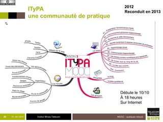 ITyPA 
une communauté de pratique 
2012 
Reconduit en 2013 
25 18 - déc -2014 Institut Mines-Télécom 
MOOC - quelques retours 
Débute le 10/10 
À 18 heures 
Sur Internet 
 