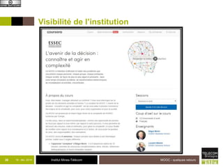 Visibilité de l’institution 
30 18 - déc -2014 Institut Mines-Télécom 
MOOC - quelques retours 
 