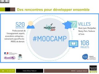 Des rencontres pour développer ensemble 
35 18 - déc -2014 Institut Mines-Télécom 
MOOC - quelques retours 
 