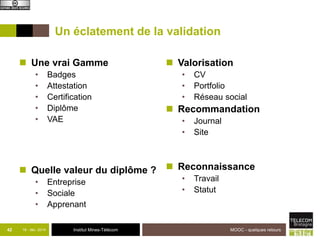 Un éclatement de la validation 
 Une vrai Gamme 
• Badges 
• Attestation 
• Certification 
• Diplôme 
• VAE 
 Quelle valeur du diplôme ? 
• Entreprise 
• Sociale 
• Apprenant 
Institut Mines-Télécom 
 Valorisation 
• CV 
• Portfolio 
• Réseau social 
 Recommandation 
• Journal 
• Site 
 Reconnaissance 
• Travail 
• Statut 
42 18 - déc -2014 MOOC - quelques retours 
 