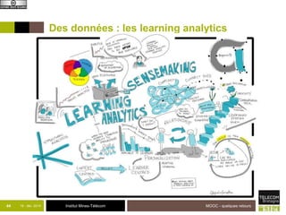 Des données : les learning analytics 
44 18 - déc -2014 Institut Mines-Télécom 
MOOC - quelques retours 
