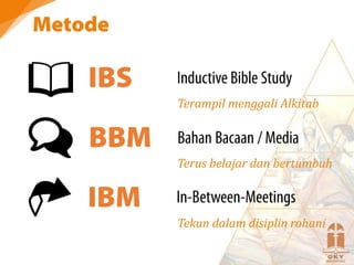 Terampil menggali Alkitab
Terus belajar dan bertumbuh
Tekun dalam disiplin rohani
 