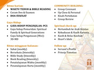 Ritme harian:
 WAKTU TEDUH & BIBLE READING
 Coram Deo & Examen
 DOA SYAFAAT
Gaya Hidup:
 GAYA HIDUP PENGINJILAN: PCS
 Gaya hidup Pemuridan: Spiritual
Family & Spiritual Generations
 Gaya hidup Pengutusan (Misi):
3D-MD
Ritme mingguan-bulanan:
 Sabat (weekly)
 Bersekutu (biweekly)
 Bible Study (biweekly)
 Book Reading (biweekly)
 Penatalayanan Waktu (monthly)
 Penatalayanan Harta (monthly)
COMMUNITY BUILDING:
 Group Covenant
 Up Close & Personal
 Kisah Pertobatan
 Group Review
Spiritual check up:
 Bertumbuh ke Arah Kristus
 Kekudusan & Kasih Karunia
 Kasih & Belas Kasihan
 Heart's Idols
Follow up:
 Servant’s Profile
 Prinsip Timotius
 