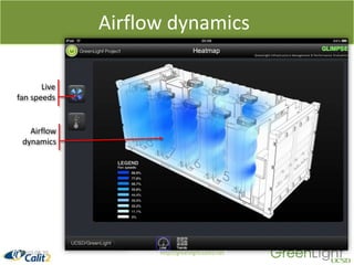 GreenLight Goals: More Work/WattBuild a full-scale virtualized device, the GreenLight InstrumentMeasure then minimize energy consumptionDevelop middleware to automate optimal choice of compute/RAM power strategiesDiscover better power efficiency configurations and architectures Teach future engineers who must scale from an education in Computer Science to a deeper understanding in engineering physicsMeasure, monitor, and make publicly available, via service-oriented architectures, real-time sensor outputsFocus on 5 communities: metagenomics, ocean observing, microscopy, bioinformatics, and digital mediaAllow researchers anywhere to study the energy cost of at-scale scientific computing