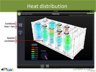 GreenLight Research activitiesLeading to Greener CI DeploymentsComputer Architecture – FPGA, GP GPU systems Rajesh Gupta/CSESoftware Architecture – Virtualization, memory management, networking and modelingAmin Vahdat, Ingolf Kruger/CSECineGrid Exchange – mixed media storage, streaming, and managementTom DeFanti/Calit2Visualization – Using 2D and 3D modeling on display walls and CAVEs Falko Kuster/Structural Engineering, Jurgen Schulze/Calit2Power and Thermal Management Tajana Rosing/CSEDC Power DistributionGreg Hidley/Calit2http://greenlight.calit2.net