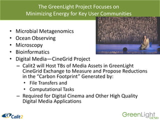 Airflow dynamics2010.08.20Calit2/UCSD [http://greenlight.calit2.net]15Live fan speedsAirflow dynamics
