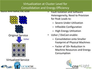 Past changes in airflowCalit2/UCSD [http://greenlight.calit2.net]18Fan slicesrpmHeat distribution changesPotential for failuresTrends over past 24h