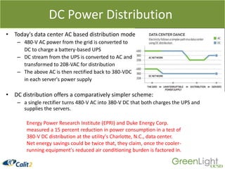 The GreenLight Project Focuses on Minimizing Energy for Key User CommunitiesMicrobial MetagenomicsOcean ObservingMicroscopyBioinformaticsDigital Media—CineGrid ProjectCalit2 will Host TBs of Media Assets in GreenLightCineGrid Exchange to Measure and Propose Reductions in the “Carbon Footprint” Generated by:File Transfers and Computational Tasks Required for Digital Cinema and Other High Quality Digital Media Applications