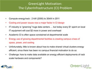 GreenLight Motivation: The CyberInfrastructure (CI) ProblemCompute energy/rack : 2 kW (2000) to 30kW in 2011Cooling and power issues now a major factor in CI designIT industry is “greening” huge data centers … but today every $1 spent on local IT equipment will cost $2 more in power and overheadAcademic CI is often space constained at departmental scaleEnergy use of growing departmental facilities is creating campus crises of space, power, and coolingUnfortunately, little is known about how to make shared virtual clusters energy efficient, since there has been no campus financial motivation to do soChallenge: how to make data available on energy efficient deployments of rack scale hardware and components?