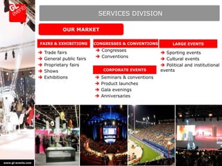 SERVICES DIVISION

                                OUR MARKET

                    FAIRS & EXHIBITIONS        CONGRESSES & CONVENTIONS          LARGE EVENTS
                                                Congresses
                       Trade fairs                                          Sporting events
                                                Conventions
                       General public fairs                                 Cultural events
                       Proprietary fairs                                    Political and institutional
                       Shows                      CORPORATE EVENTS         events
                       Exhibitions               Seminars & conventions
                                                  Product launches
                                                  Gala evenings
                                                  Anniversaries




www.gl-events.com
 