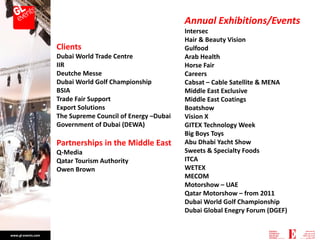 Annual Exhibitions/Events
                                                           Intersec
                                                           Hair & Beauty Vision
                    Clients                                Gulfood
                    Dubai World Trade Centre               Arab Health
                    IIR                                    Horse Fair
                    Deutche Messe                          Careers
                    Dubai World Golf Championship          Cabsat – Cable Satellite & MENA
                    BSIA                                   Middle East Exclusive
                    Trade Fair Support                     Middle East Coatings
                    Export Solutions                       Boatshow
                    The Supreme Council of Energy –Dubai   Vision X
                    Government of Dubai (DEWA)             GITEX Technology Week
                                                           Big Boys Toys
                    Partnerships in the Middle East        Abu Dhabi Yacht Show
                    Q-Media                                Sweets & Specialty Foods
                    Qatar Tourism Authority                ITCA
                    Owen Brown                             WETEX
                                                           MECOM
                                                           Motorshow – UAE
                                                           Qatar Motorshow – from 2011
                                                           Dubai World Golf Championship
                                                           Dubai Global Enegry Forum (DGEF)


www.gl-events.com
 