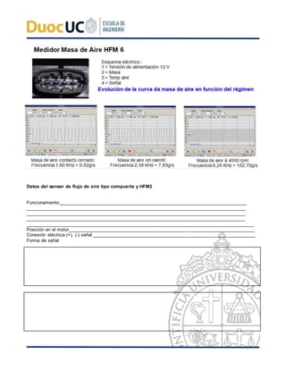 Datos del sensor de flujo de aire tipo compuerta y HFM2
Funcionamiento:____________________________________________________________________________
_________________________________________________________________________________________
_________________________________________________________________________________________
_________________________________________________________________________________________
________________________________________________________________________________________
Posición en el motor________________________________________________________________________
Conexión eléctrica (+), (-) señal _______________________________________________________________
Forma de señal
 
