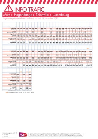 • • Informations actualisées disponibles sur SNCF Connect ou autres applications de mobilité, le site
TER Grand Est, en gare ou au 0 805 415 415 (service et appel gratuits).
• Transport gratuit des vélos dans la limite des places disponibles. • SNCF Voyageurs SA, capital social 157 789 960 €, RCS Bobigny 519 037 584.
• Pour connaître l’empreinte CO2 de vos trajets, rendez-vous sur sncf.com.
En provenance de Nancy Nancy
Metz-Ville 4.52 5.07 5.31 5.43 5.59 6.04 6.29 6.43 7.01 7.13 7.43 8.16 8.47 9.03 9.31 10.29 11.31 11.44 12.31 12.43 13.00 13.31
Metz-Nord | | | 5.47 | 6.08 | 6.47 | 7.17 7.47 8.20 8.52 | | | | 11.48 | 12.47 | |
Woippy | | | 5.50 | 6.10 | 6.50 | 7.20 7.50 8.22 8.55 | | | | 11.50 | 12.50 | |
Maizières-lès-Metz | | | 5.56 | 6.15 | 6.56 | 7.26 7.56 8.28 9.02 | | | | 11.56 | 12.55 | |
Hagondange 5.03 5.18 5.42 6.01 6.11 6.20 6.41 7.00 7.12 7.30 8.00 8.32 9.07 9.15 9.42 10.42 11.42 12.00 12.42 13.00 13.11 13.43
Uckange 5.08 5.23 5.47 6.07 6.16 6.25 6.46 7.06 7.17 7.36 8.06 8.37 9.13 9.21 9.47 10.48 11.47 12.05 12.47 13.06 13.17 13.48
Thionville 5.16 5.33 5.54 6.12 6.24 6.32 6.53 7.03 7.15 7.24 7.31 7.46 8.03 8.15 8.46 9.22 9.32 9.54 10.54 11.54 12.15 12.54 13.15 13.23 13.55
Hettange-Grande 5.23 5.40 | | 6.39 | 7.10 7.22 | 7.39 7.53 8.10 8.22 8.53 9.29 9.40 | | | 12.22 | 13.22 | |
Bettembourg 5.35 5.52 6.11 6.41 6.52 7.11 7.22 7.35 7.41 7.52 8.05 8.22 8.35 9.05 9.41 9.52 10.11 11.11 12.11 12.35 13.11 13.35 13.41 14.11
Howald | | 6.18 6.48 | 7.18 | | 7.48 | | | | | 9.48 | 10.18 11.18 12.18 | 13.18 | 13.48 14.18
Luxembourg 5.45 6.03 6.22 6.52 7.03 7.22 7.33 7.45 7.52 8.03 8.15 8.33 8.45 9.15 9.52 10.03 10.22 11.22 12.22 12.45 13.22 13.45 13.52 14.22
Numéro de circulation 88700 88770 88702 88704 88706 88708 88710 88802 88712 88501 88804 88714 88806 88716 88718 88722 88724 88726 88730 88720 88734 88509 88736 88738 88511
c
En provenance de Nancy Nancy Nancy Nancy Nancy Nancy
Metz-Ville 13.48 14.12 14.31 14.43 15.31 16.03 16.16 16.31 16.43 17.00 17.11 17.30 17.46 18.01 18.12 18.31 18.42 19.03 19.32 19.46 20.32
Metz-Nord | | | 14.47 | | 16.20 | 16.47 | 17.15 | 17.50 | 18.16 | 18.47 | | 19.50 |
Woippy 13.58 | | 14.50 | | 16.22 | 16.50 | 17.18 | 17.52 | 18.19 | 18.49 | | 19.52 |
Maizières-lès-Metz 14.03 | | 14.56 | | 16.28 | 16.56 | 17.25 | 17.58 | 18.25 | 18.57 | | 19.58 |
Hagondange 14.08 14.29 14.43 15.01 15.43 16.16 16.32 16.42 17.01 17.12 17.30 17.43 18.02 18.12 18.30 18.42 19.03 19.17 19.43 20.02 20.43
Uckange 14.13 14.34 14.48 15.06 15.48 16.22 16.38 16.47 17.06 17.18 17.35 17.48 18.08 18.17 18.35 18.47 19.08 19.22 19.48 20.07 20.48
Thionville 14.18 14.39 14.54 15.14 15.36 15.54 16.02 16.32 16.47 16.54 17.16 17.25 17.33 17.45 17.54 18.14 18.24 18.45 18.54 19.15 19.32 19.54 20.13 20.25 20.55
Hettange-Grande | 15.22 15.42 | 16.09 16.39 16.54 | 17.22 | 17.40 17.52 | | 18.52 | 19.23 19.39 | 20.37 |
Bettembourg 15.11 15.35 15.54 16.11 16.22 16.52 17.05 17.11 17.35 17.41 17.52 18.05 18.11 18.41 19.05 19.11 19.35 19.52 20.11 21.01 21.11
Howald 15.18 | | 16.18 | | | 17.18 | 17.48 | | 18.18 18.48 | 19.18 | | 20.18 | 21.18
Luxembourg 15.22 15.45 16.03 16.22 16.33 17.03 17.15 17.22 17.45 17.52 18.03 18.15 18.22 18.52 19.15 19.22 19.45 20.03 20.22 21.17 21.22
Numéro de circulation 837680 837682 88513 88740 88808 88515 88810 88744 88746 88517 88748 88750 88812 88756 88576 837684 88537 88764 88766 88768 88539 88772 88774 429774 88776
c c c
En provenance de
Metz-Ville 20.46 21.33 22.46
Metz-Nord 20.50 | |
Woippy 20.53 | 23.01
Maizières-lès-Metz 20.58 | 23.15
Hagondange 21.03 21.45 23.25
Uckange 21.08 21.50 23.34
Thionville 21.14 21.24 21.55 22.06 23.46
Hettange-Grande 21.36 | 23.58
Bettembourg 22.00 22.42 0.22
Howald | 22.58 |
Luxembourg 22.16 23.09 0.37
Numéro de circulation 88778 429778 88780 429680 429147
c Substitution routière assurée par car travaux SNCF
Programme prévisionnel des circulations du lundi 19 décembre 2022
Metz > Hagondange > Thionville > Luxembourg
INFO TRAFIC
ter.sncf.com/grand-est
0 805 415 415
(service & appel gratuits)
ou autre appli de mobilité
 