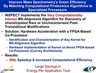 Improve Mass Spectrometry’s Green Efficiency  By Matching Computational Proteomics Algorithms to Specialized Processors  INSPECT Implements the  Very Computationally Intense  MS-Alignment Algorithm for Discovery of Unanticipated Rare or Uncharacterized Post-Translational Modifications Solution: Hardware Acceleration with a FPGA-Based Co-Processor Identification and Characterization of Key Kernel for  MS-Alignment Algorithm Hardware Implementation of Kernel on Novel FPGA-based Co-Processor (Convey Architecture) Results:  300x  Speedup & Increased Computational Efficiency Large Savings in  Energy Per Application Task 