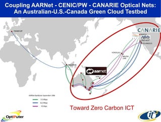 Coupling AARNet - CENIC/PW - CANARIE Optical Nets: An Australian-U.S.-Canada Green Cloud Testbed Toward Zero Carbon ICT 