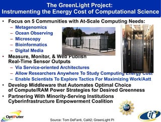 The GreenLight Project:  Instrumenting the Energy Cost of Computational Science Focus on 5 Communities with At-Scale Computing Needs: Metagenomics Ocean Observing Microscopy  Bioinformatics Digital Media Measure, Monitor, & Web Publish  Real-Time Sensor Outputs Via Service-oriented Architectures Allow Researchers Anywhere To Study Computing Energy Cost Enable Scientists To Explore Tactics For Maximizing Work/Aatt Develop Middleware that Automates Optimal Choice  of Compute/RAM Power Strategies for Desired Greenness Partnering With Minority-Serving Institutions Cyberinfrastructure Empowerment Coalition  Source: Tom DeFanti, Calit2; GreenLight PI 